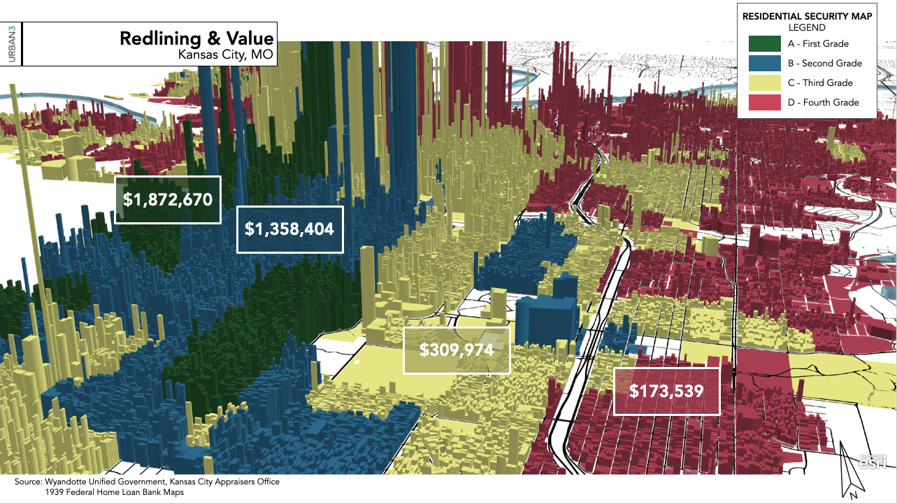 Redlining Analysis - Urban3
